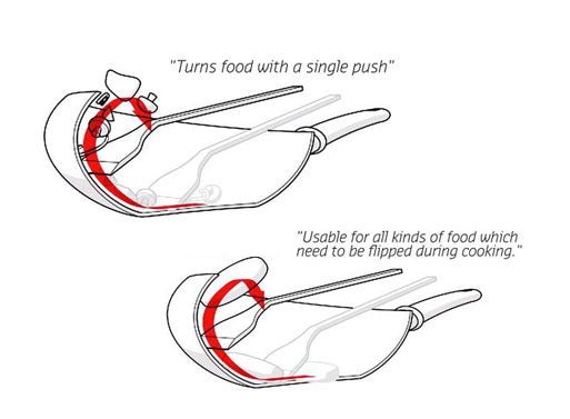 Boemerang Wok, zonder morsen - gimmii