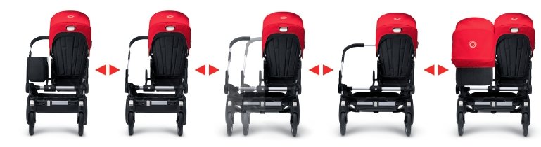 Bugaboo Donkey Duo: de convertible kinderwagen - gimmii