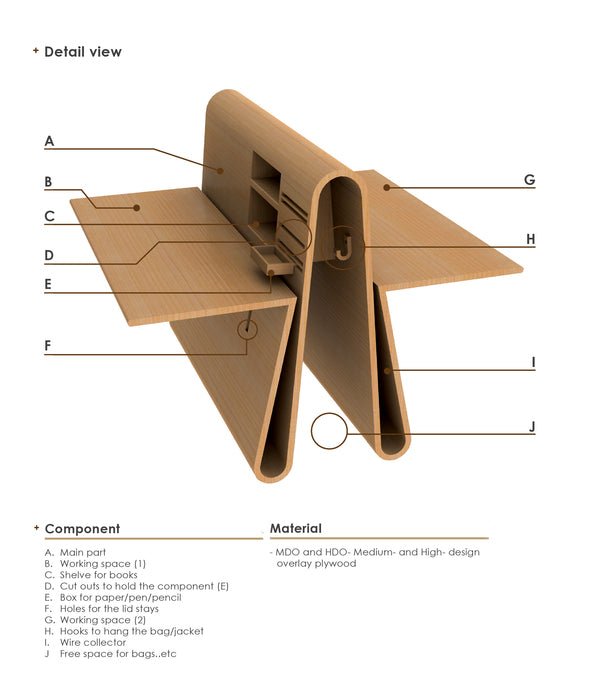 Efficient de kabels wegwerken op je werkplek - gimmii