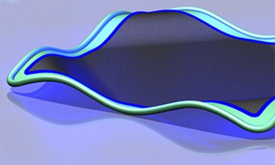 On the road Kokkerellen - gimmii