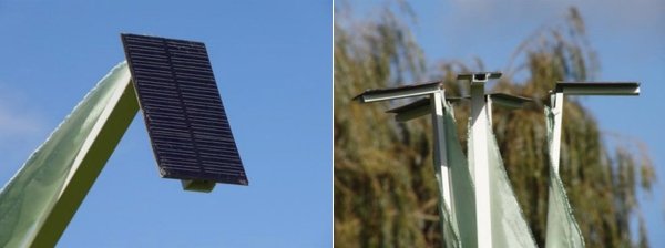 Parasol voor en door de zon - gimmii